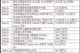 灰色催收市场图片 灰色催收市场图片