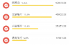 宿迁龙腾商务讨债公司：专业高效的债务解决方案