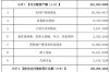 催收公司发催收函到村委会：法律与道德的双重考量
