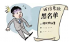 **龙方咨询逾期怎么催收**